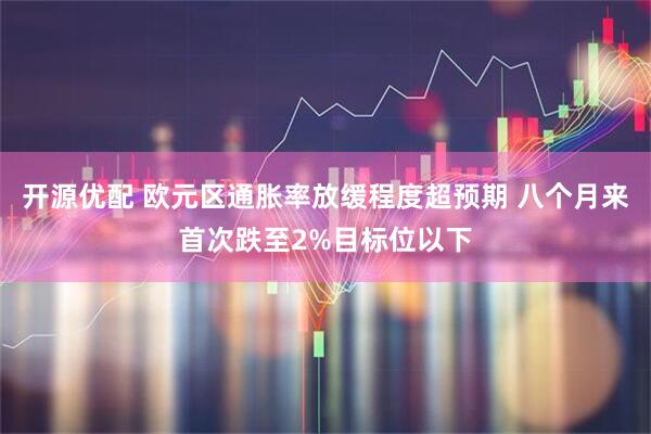 开源优配 欧元区通胀率放缓程度超预期 八个月来首次跌至2%目标位以下