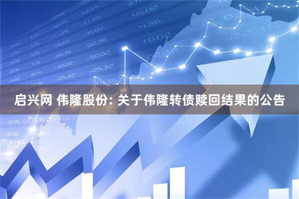 启兴网 伟隆股份: 关于伟隆转债赎回结果的公告